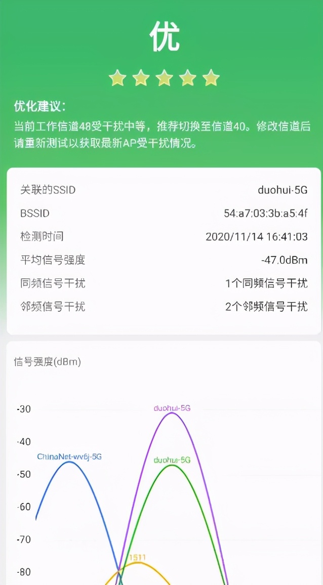 公司開通1000M網絡，最終我們上網速度能達到1000M嗎？