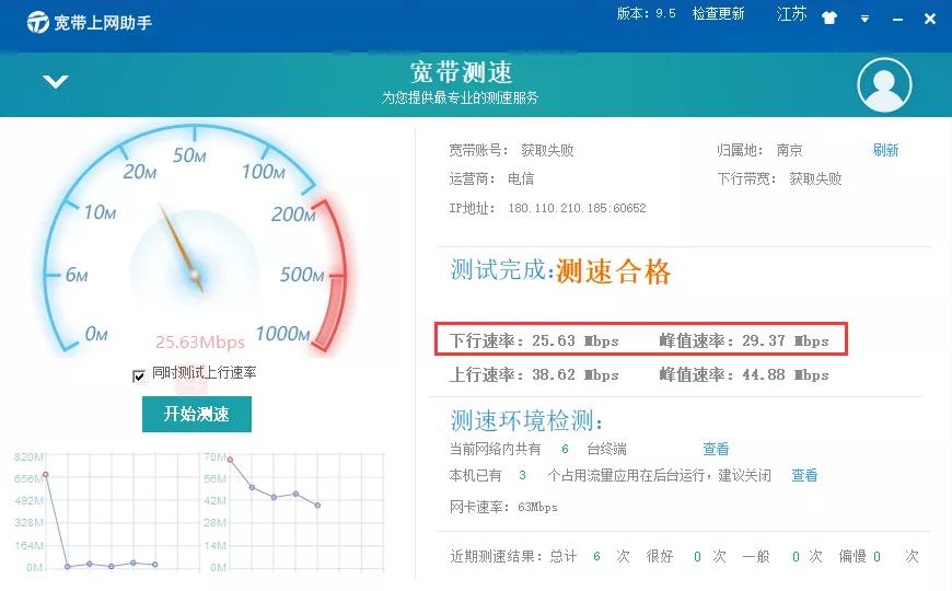 公司開通1000M網絡，最終我們上網速度能達到1000M嗎？
