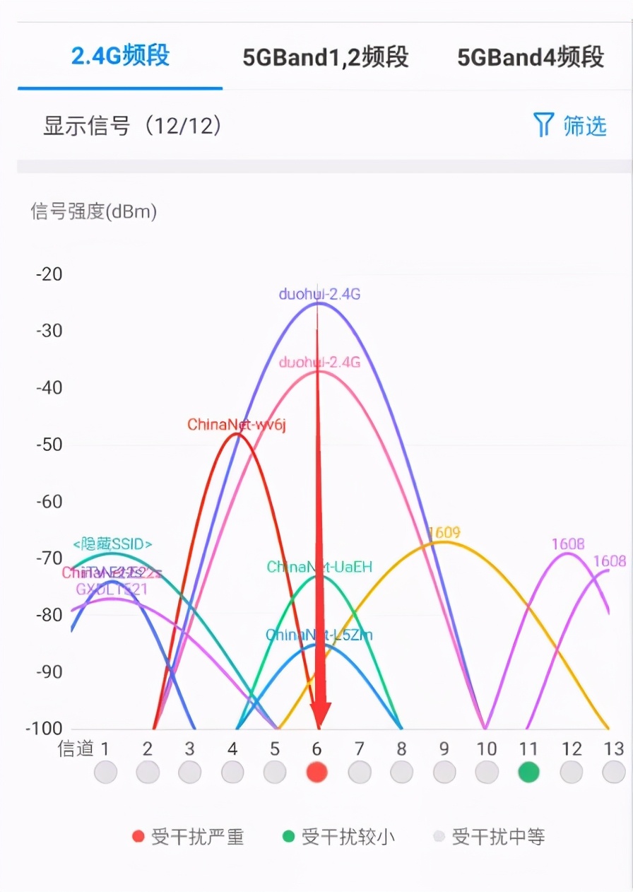 公司開通1000M網絡，最終我們上網速度能達到1000M嗎？