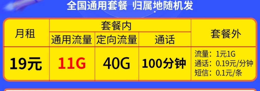 中國移動“無套路”，19元月租51GB流量+100分鐘，網友：良心了