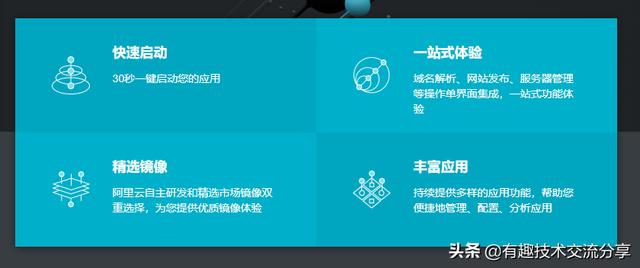 阿里云服務器怎么選購？來一起看看吧