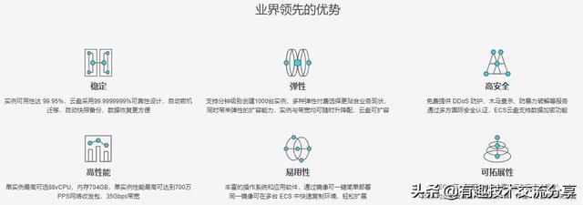 阿里云服務器怎么選購？來一起看看吧