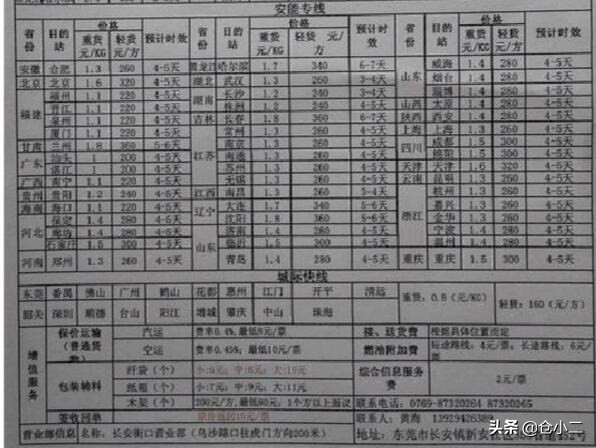 ?大件快遞是指多大？寄大件物品什么快遞更便宜？