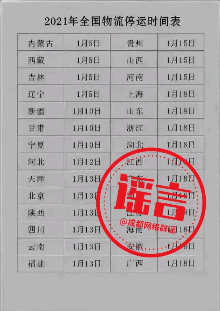 2021年春節快遞停運？多家快遞公司承諾“春節不打烊”
