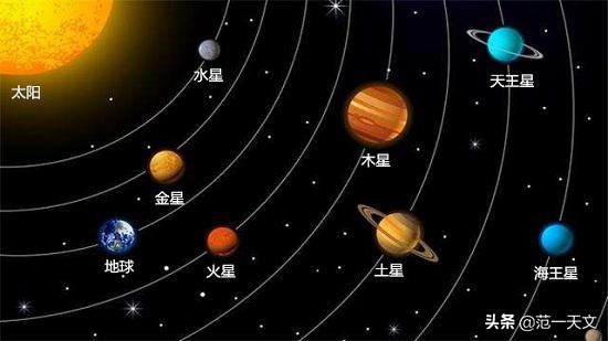 天文望遠鏡究竟能看到什么能看多遠？