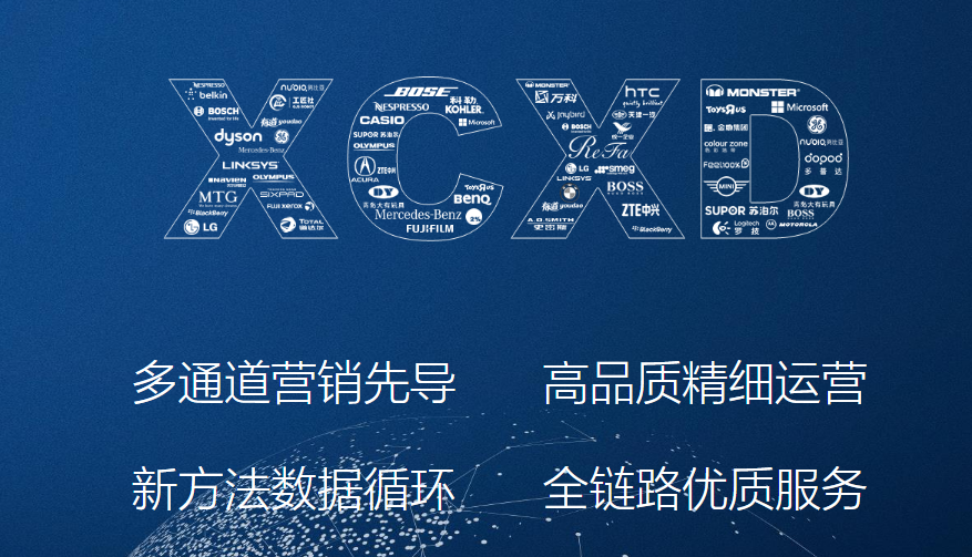 19年技術和服務創新 XCXD穩居全國電商代運營行業TOP10