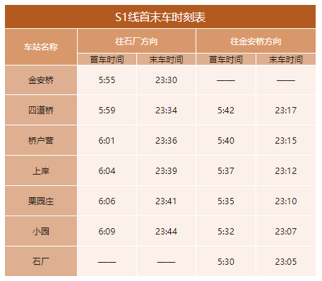 2020年最新北京地鐵首末班車時刻表，附地鐵線周邊游玩景點大全