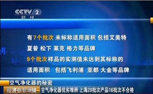 霧霾再次拉響警報前，送你一篇FFU空氣凈化器專業評測