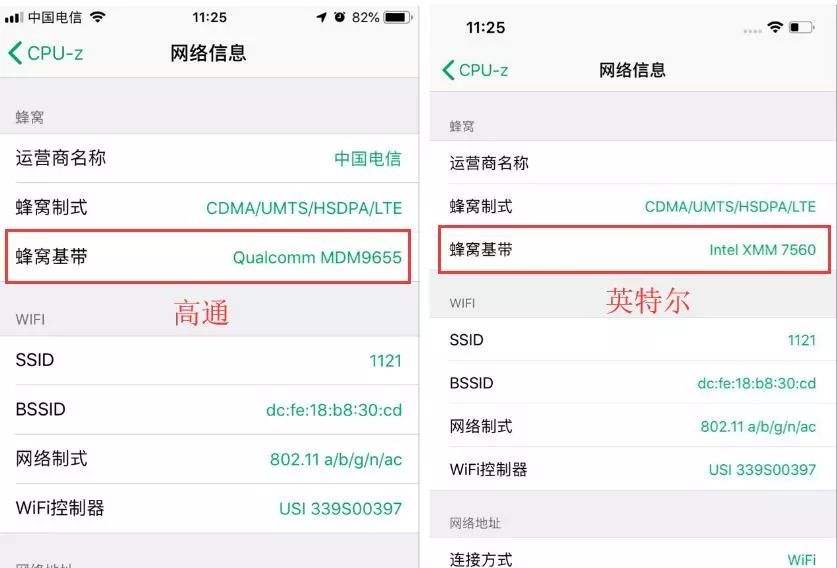 iPhone的網絡問題解答，以及有鎖/卡貼機，兩網版使用電信的問題