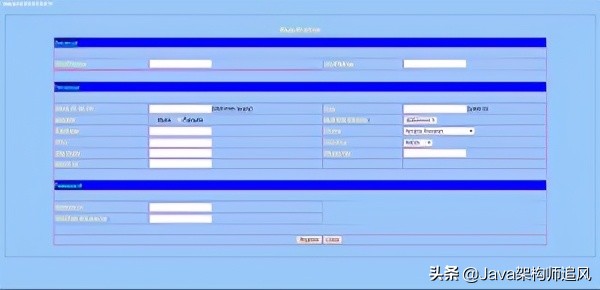 GitHub上99個經典Java開源項目(含完整源碼和開發文檔)