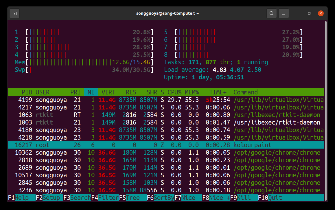 Linuxt每日命令005-進程原理、查看、管理