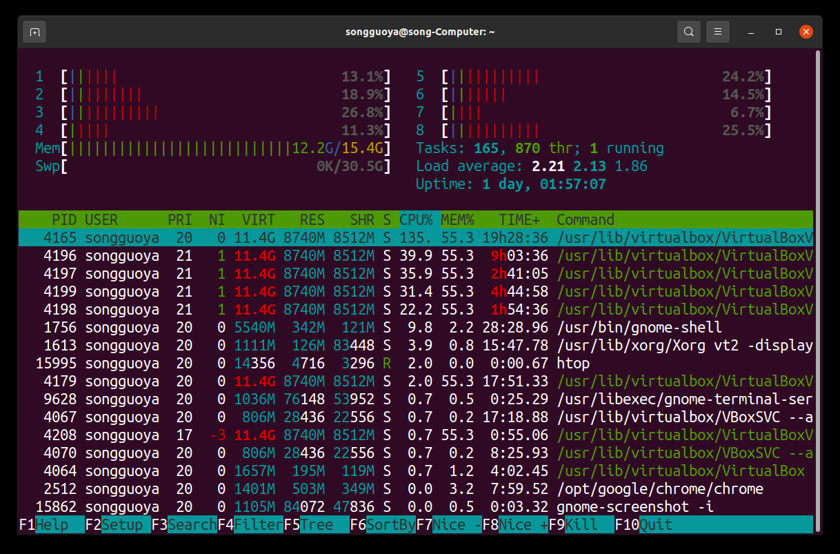 Linuxt每日命令005-進程原理、查看、管理