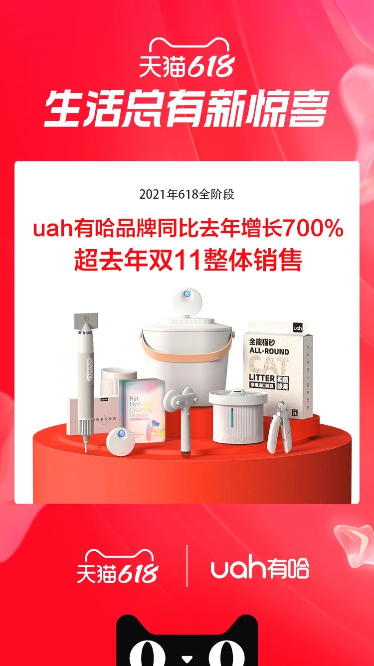 7個千萬新銳寵物品牌誕生，12個品牌獲細分類目銷量第一
