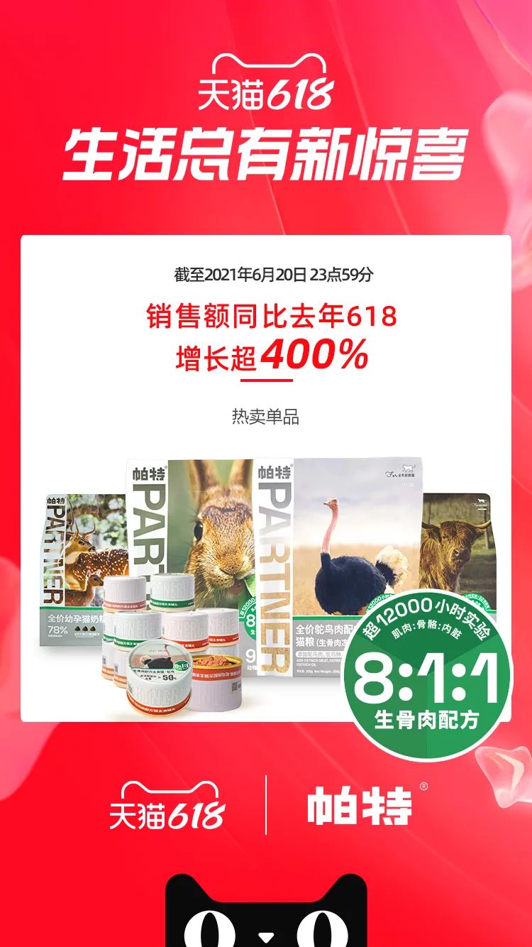 7個千萬新銳寵物品牌誕生，12個品牌獲細分類目銷量第一