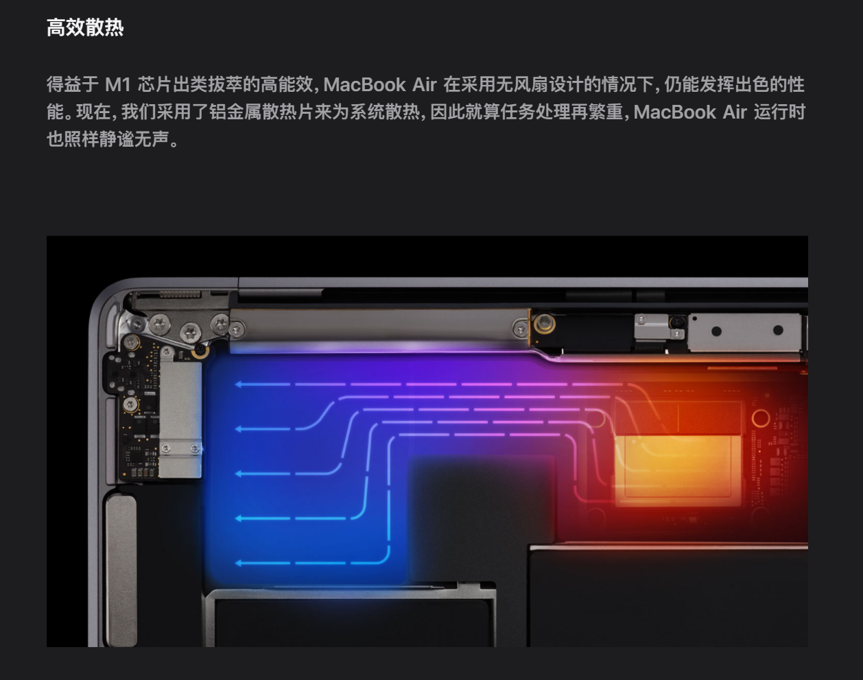 M1芯片真香，那么MacBook Air和Pro怎么選呢？
