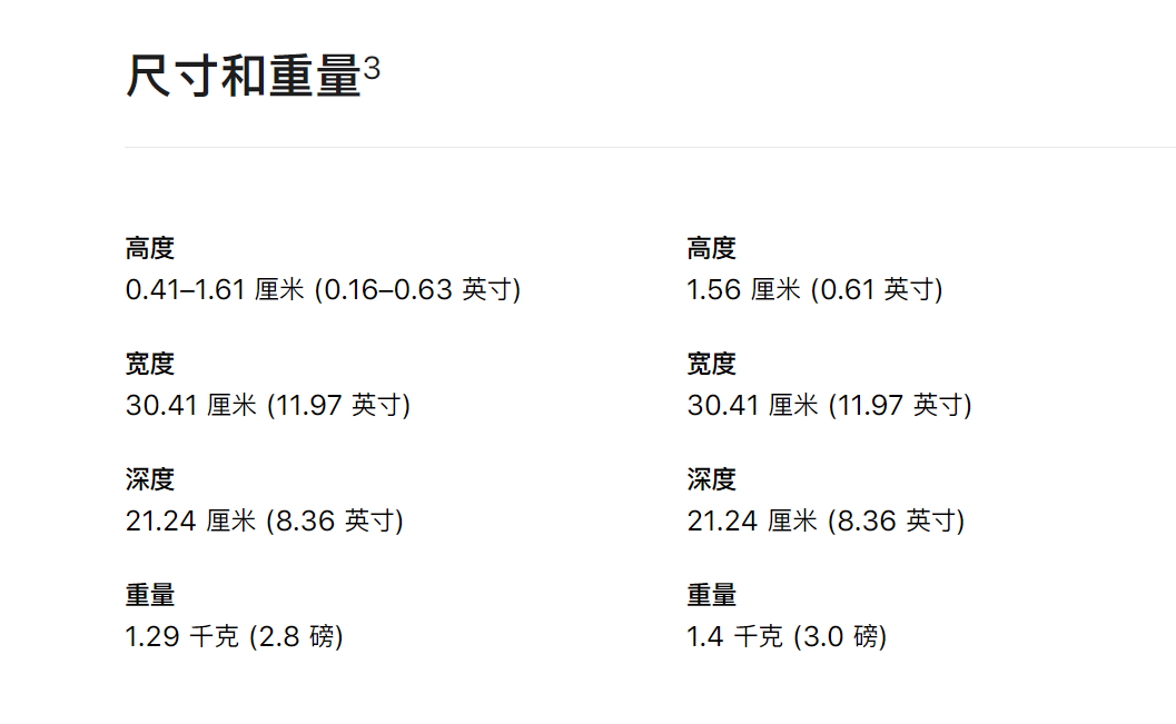 M1芯片真香，那么MacBook Air和Pro怎么選呢？