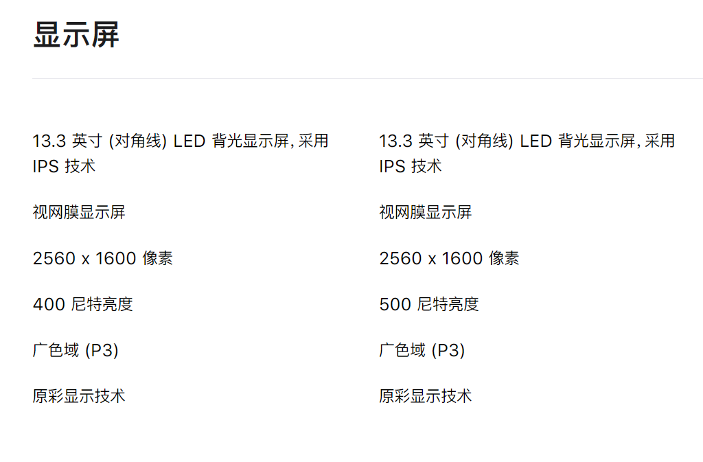 M1芯片真香，那么MacBook Air和Pro怎么選呢？