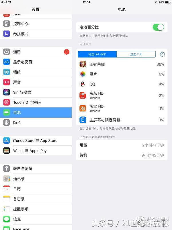 15年的iPad mini4體驗到底如何？