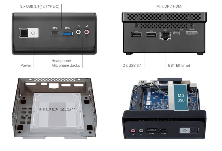 GB-BMCE-4500C無風扇mini PC，采用Celeron N4500 Jasper Lake處理器
