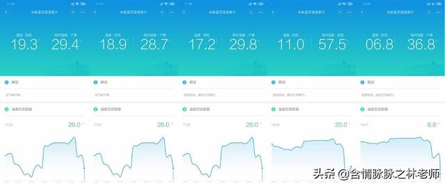 炎炎夏日的救命稻草，東寶93Y圓弧形單門冰箱體驗
