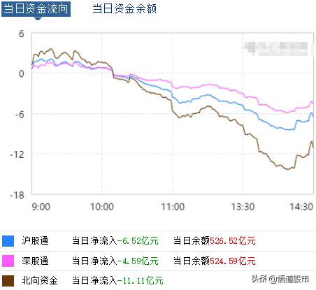 房地產行業作為經濟重要支柱，產業鏈分工是怎樣的？