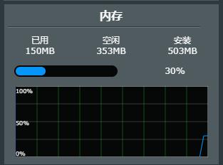斐訊K3路由器刷梅林系統體驗