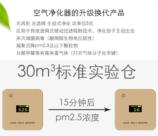 三個層面告訴你負離子空氣凈化器好嗎？