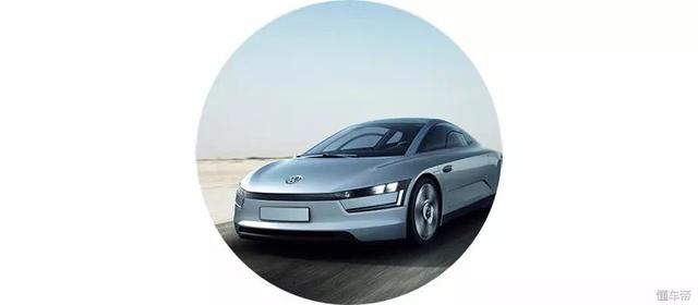 概念車是用來干嘛的？原來這里面有這么多學問！