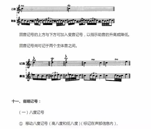 超全五線譜符號集合，收藏就再也不用一次次翻書了