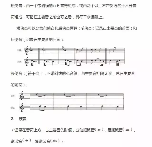 超全五線譜符號集合，收藏就再也不用一次次翻書了