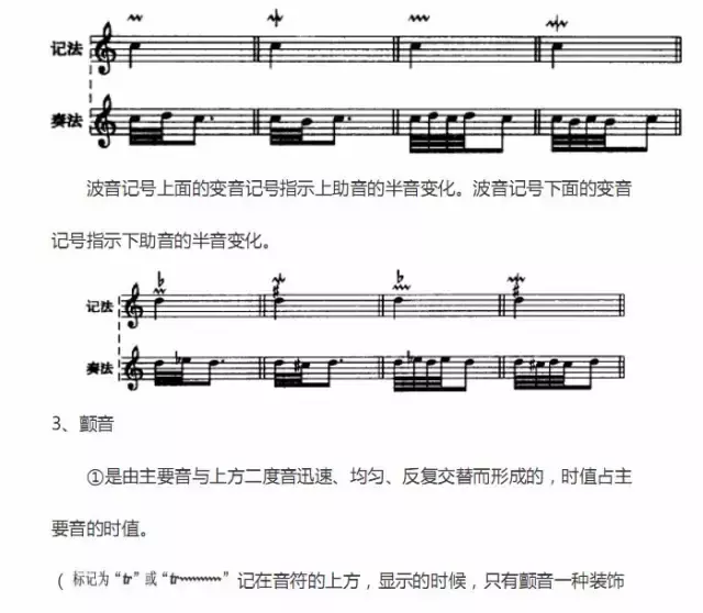 超全五線譜符號集合，收藏就再也不用一次次翻書了