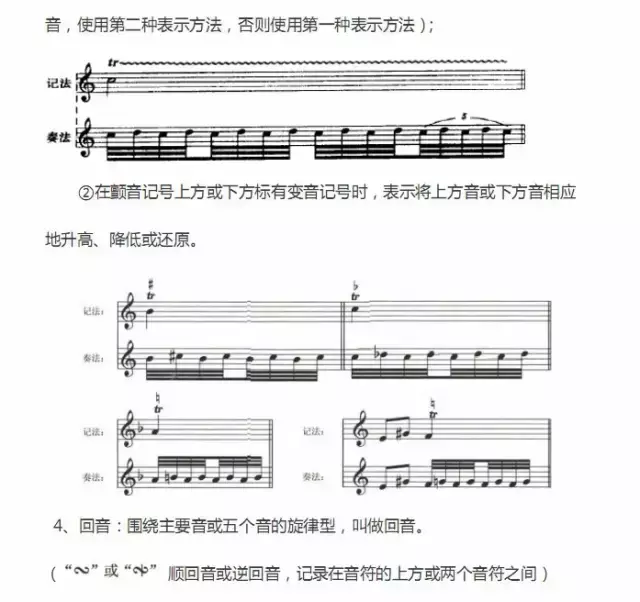 超全五線譜符號集合，收藏就再也不用一次次翻書了