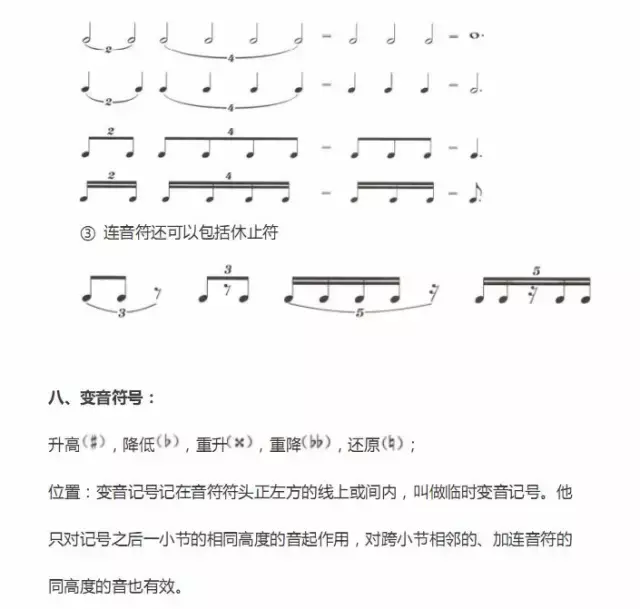 超全五線譜符號集合，收藏就再也不用一次次翻書了
