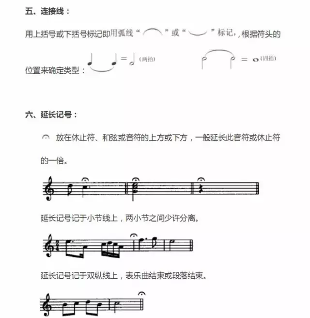 超全五線譜符號集合，收藏就再也不用一次次翻書了