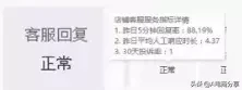 拼多多站內信天天發的「競價」到底怎么玩？