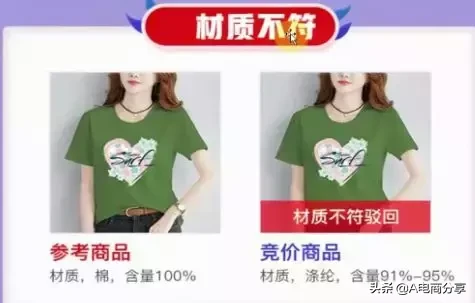 拼多多站內信天天發的「競價」到底怎么玩？