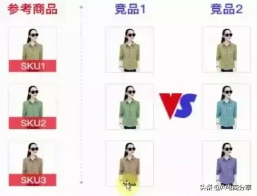 拼多多站內信天天發的「競價」到底怎么玩？