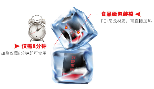 【生存計劃】國內可購買的應急食品大集，最長可保質30年！