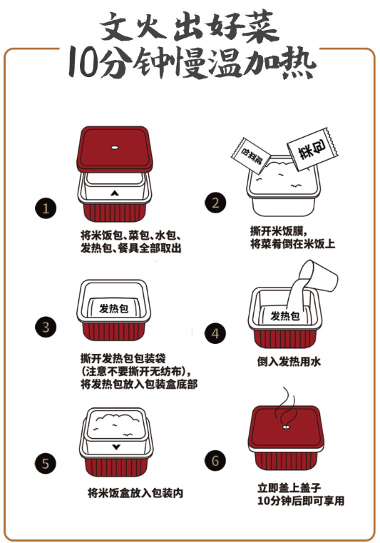 【生存計劃】國內可購買的應急食品大集，最長可保質30年！