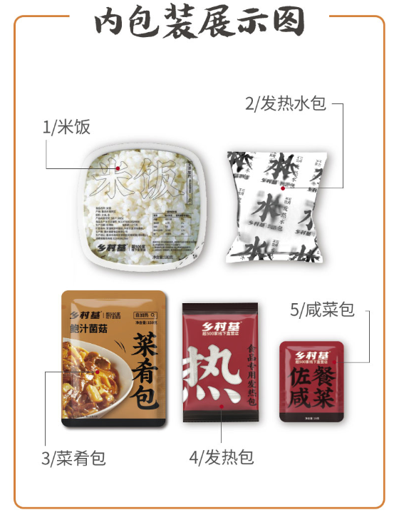 【生存計劃】國內可購買的應急食品大集，最長可保質30年！
