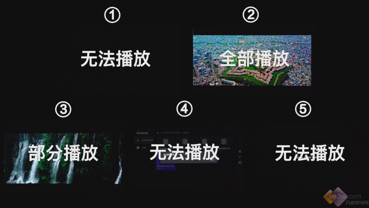 618買怎樣的電視才劃算？5款65吋大屏電視盲測比價給你答案