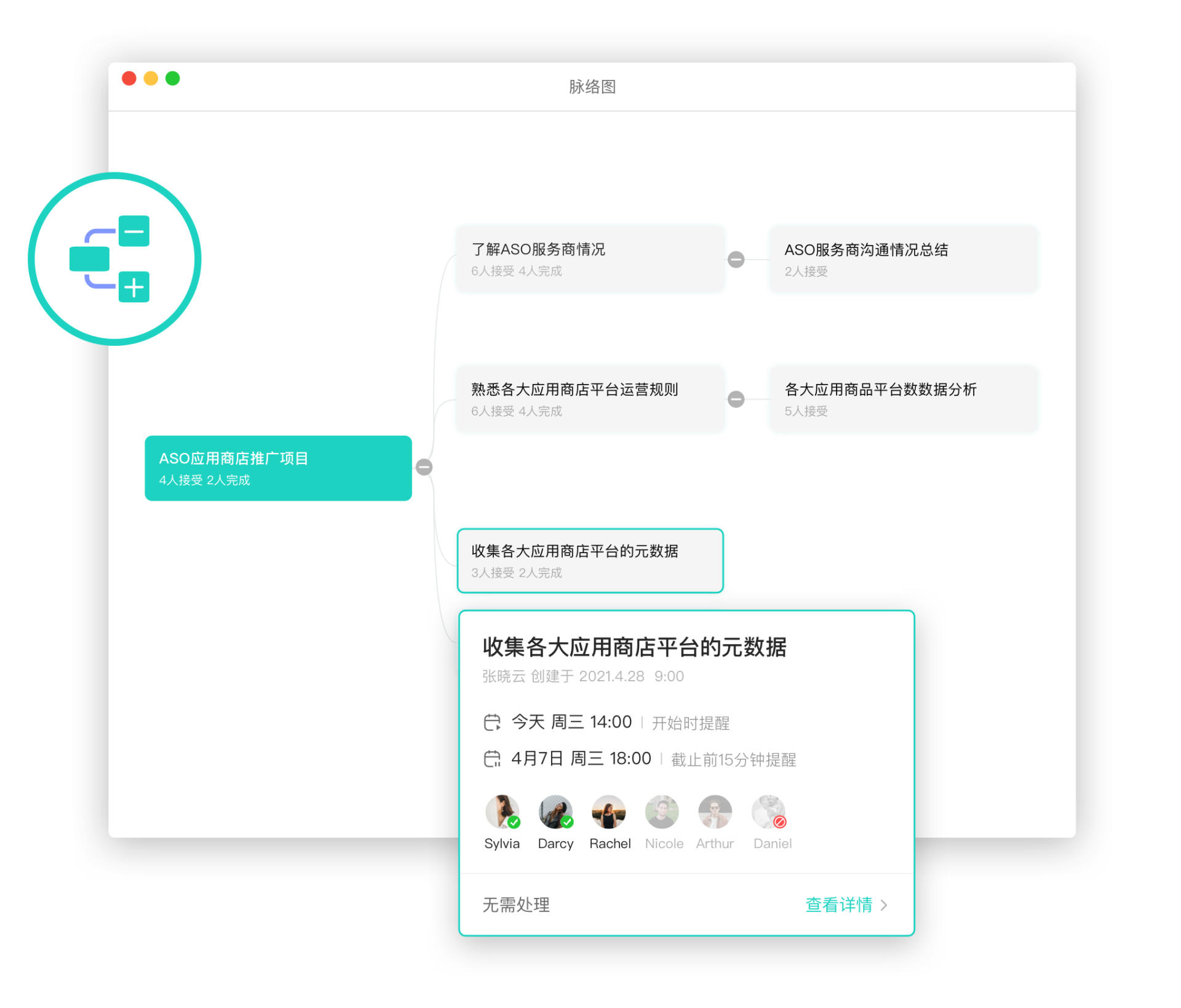 這10款好用的Windows軟件，你必須知道
