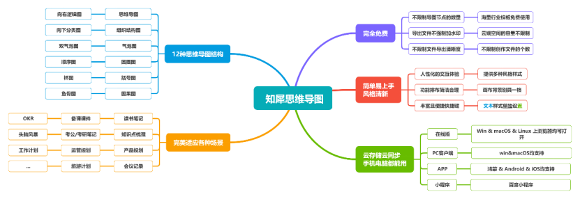 這10款好用的Windows軟件，你必須知道