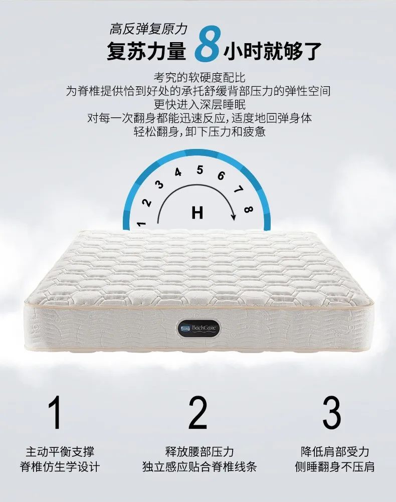 床墊選購避坑指南：床墊選不好，睡眠是大問題，購買前先看這些