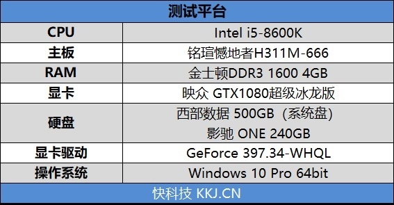 銘瑄撼地者H311M-666主板評測：搭載DDR3內存+極低功耗