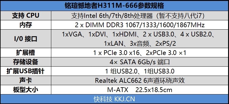 銘瑄撼地者H311M-666主板評測：搭載DDR3內存+極低功耗