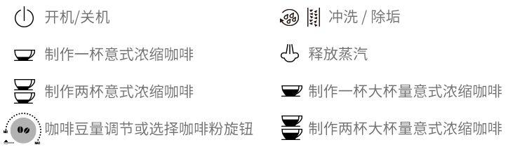 雙11直降｜德龍全自動咖啡機，五折秒殺，零基礎也能做出星爸爸的味道