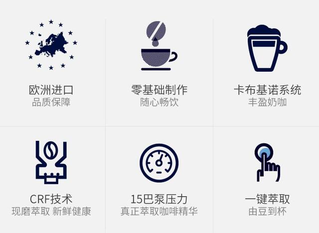 雙11直降｜德龍全自動咖啡機，五折秒殺，零基礎也能做出星爸爸的味道