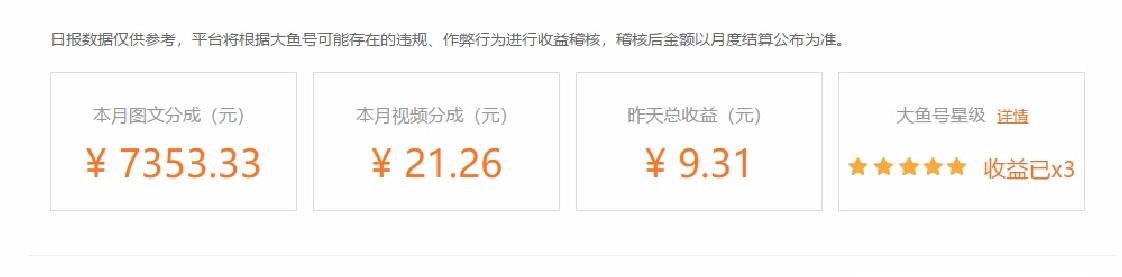 每天利用2小時，用這樣的方法在網上賺錢，你的收入會越來越高