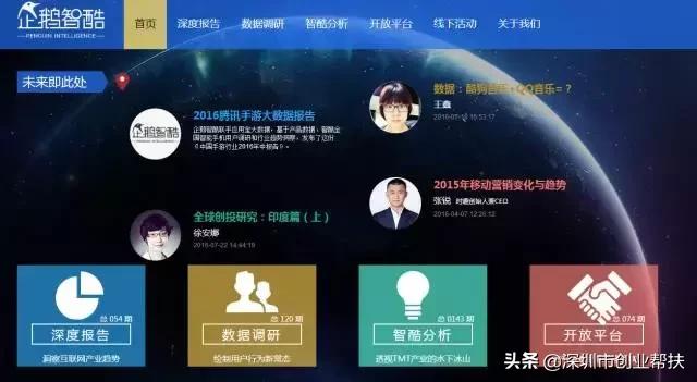 創業必備！12大創業網站你收藏了嗎？